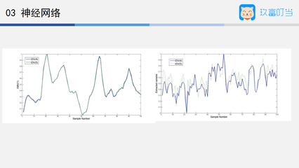 當產品經理遇上人工智能 數據處理的新機遇與挑戰