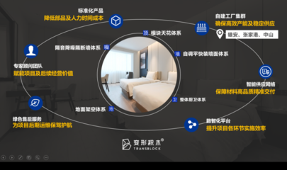 大師晶盾聯手變形積木 以全面戰(zhàn)略合作構建酒店裝配式改造新范式